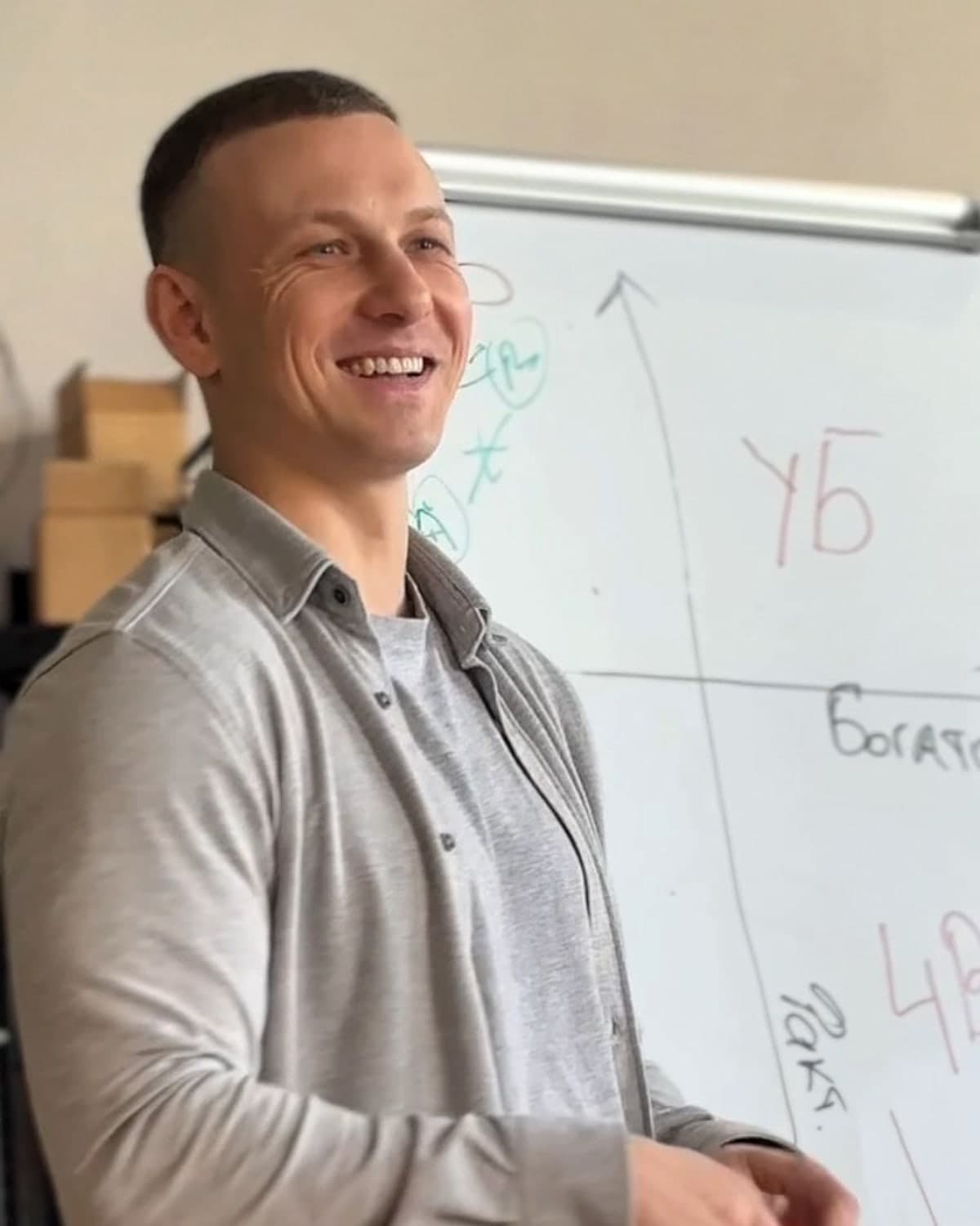 Портрет: Андрей Соколов, тренер по формированию поведенческих навыков